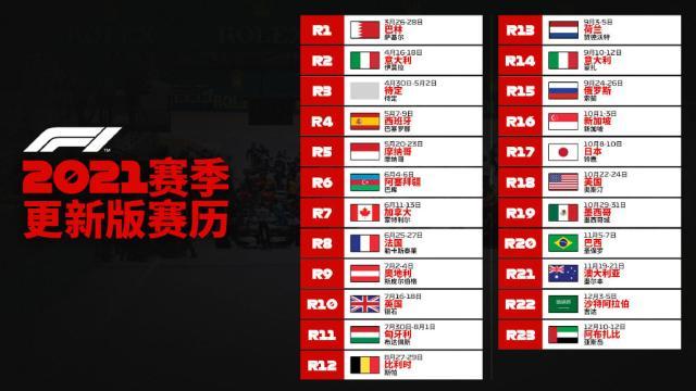 开云官方-F1新版赛历移除中国站 巴林递补澳大利亚办揭幕战
